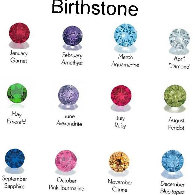 Eng ravely Birthstone Name Necklace - Image 3
